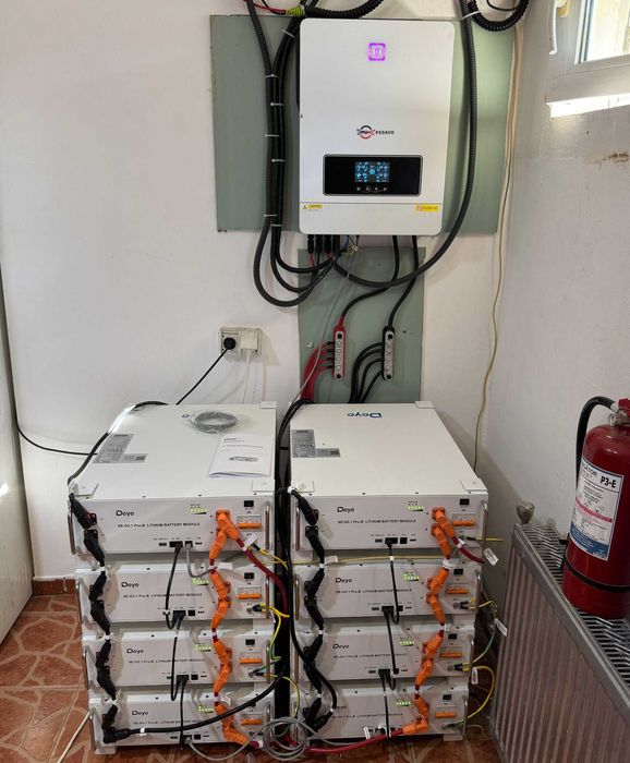 Eletrician & Instalator Fotovoltaic -Mentenanță & Intervenții Rapide