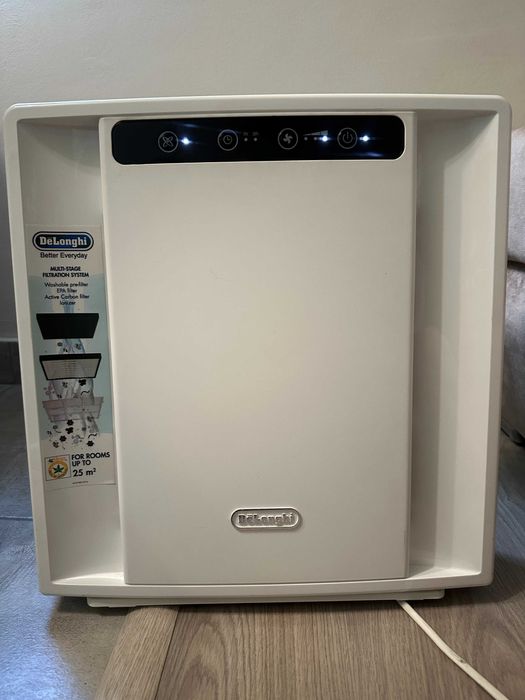Purificator de Aer Delonghi AC75 Filtru HEPA