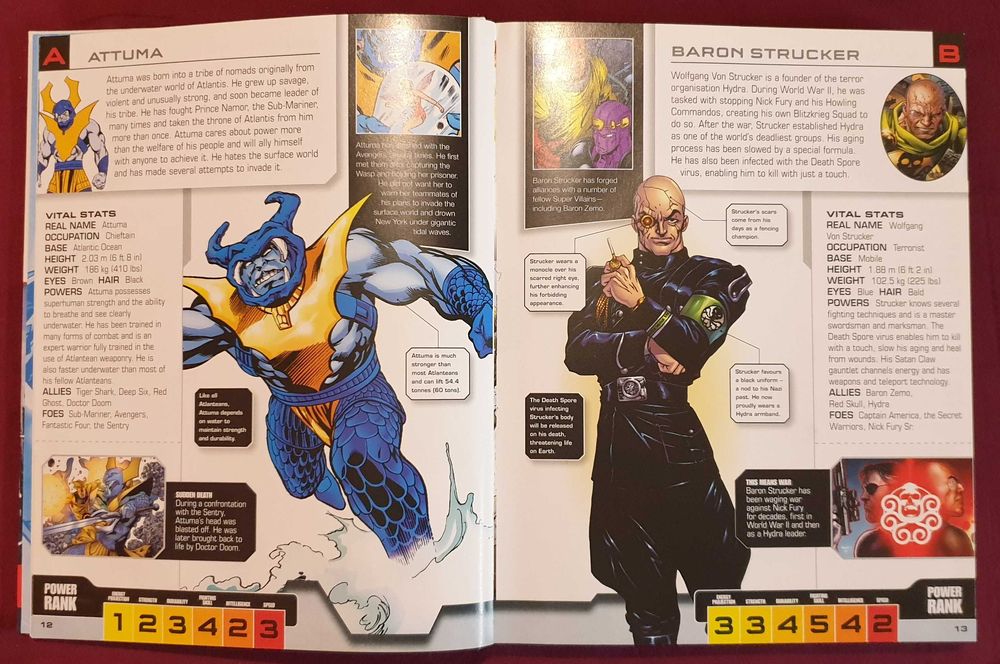 Marvel Avengers. The Ultimate Character Guide