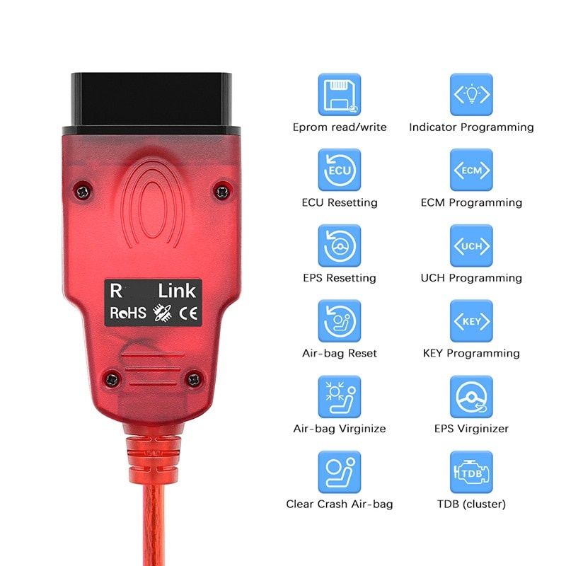 Interfata/Diagnoza Renolink OBD2 dedicata Renault/Dacia