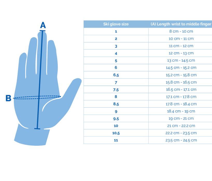 Manusi cu un deget Reusch Borealis Gore Tex nr xL
