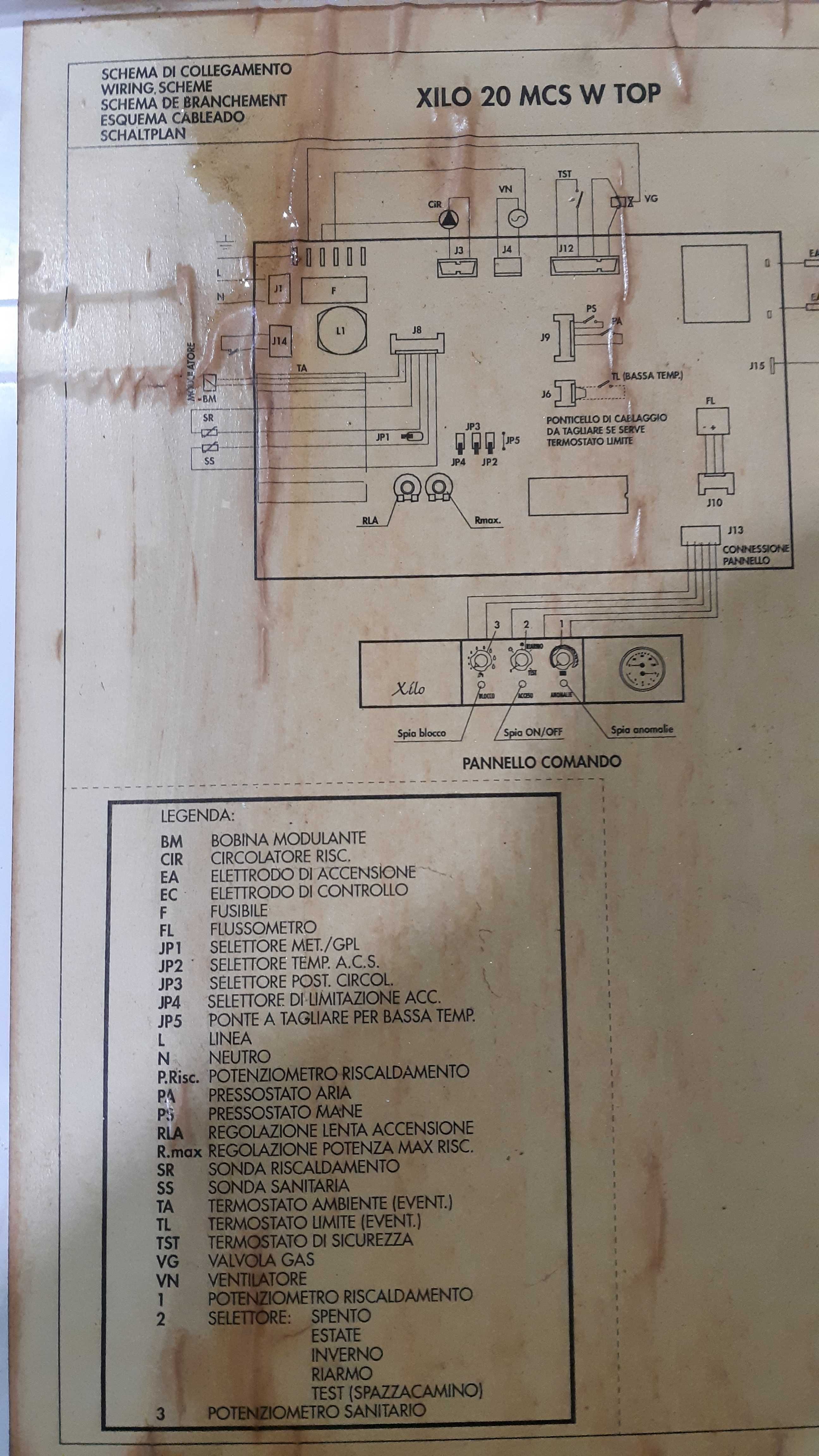 Piese de schimb centrala LAMBORGHINI XILO.