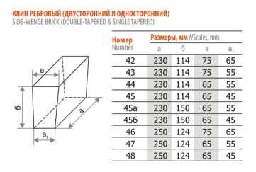 Кирпич шамотный огнеупорный ШБ 44, 45 клин ребровый в наличии