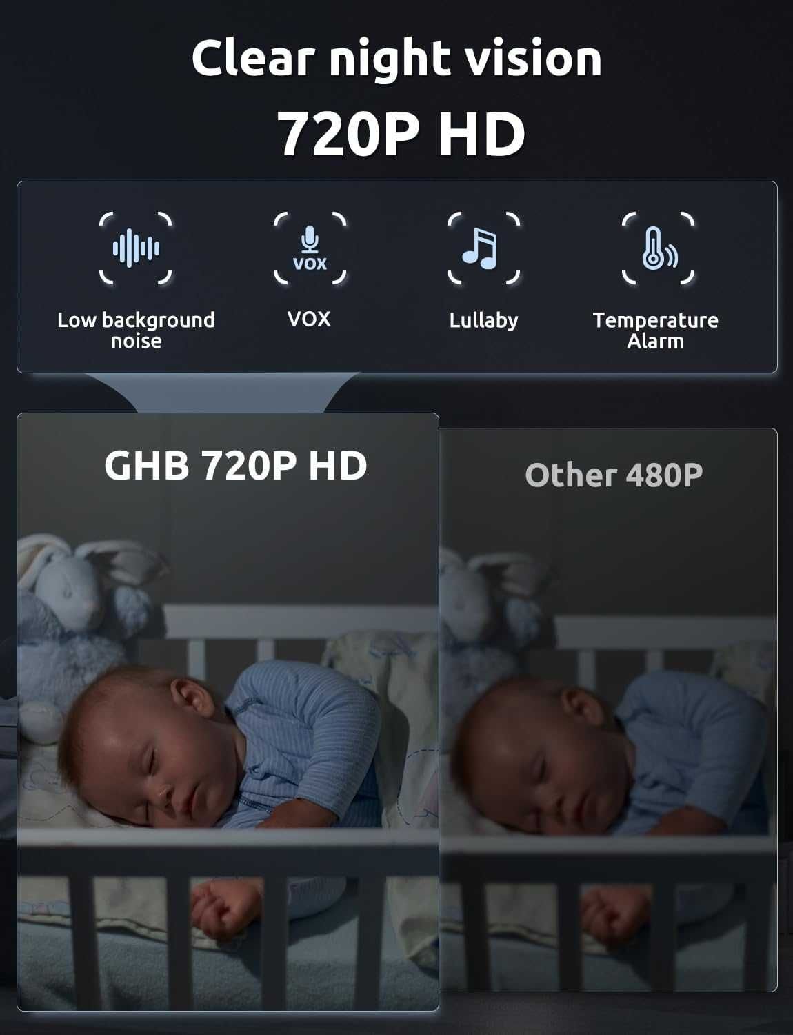 Бебефон GHB ABM700