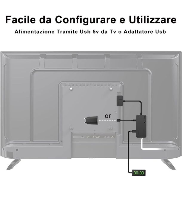 Decodor DVB-T2 Digital Terrestrial