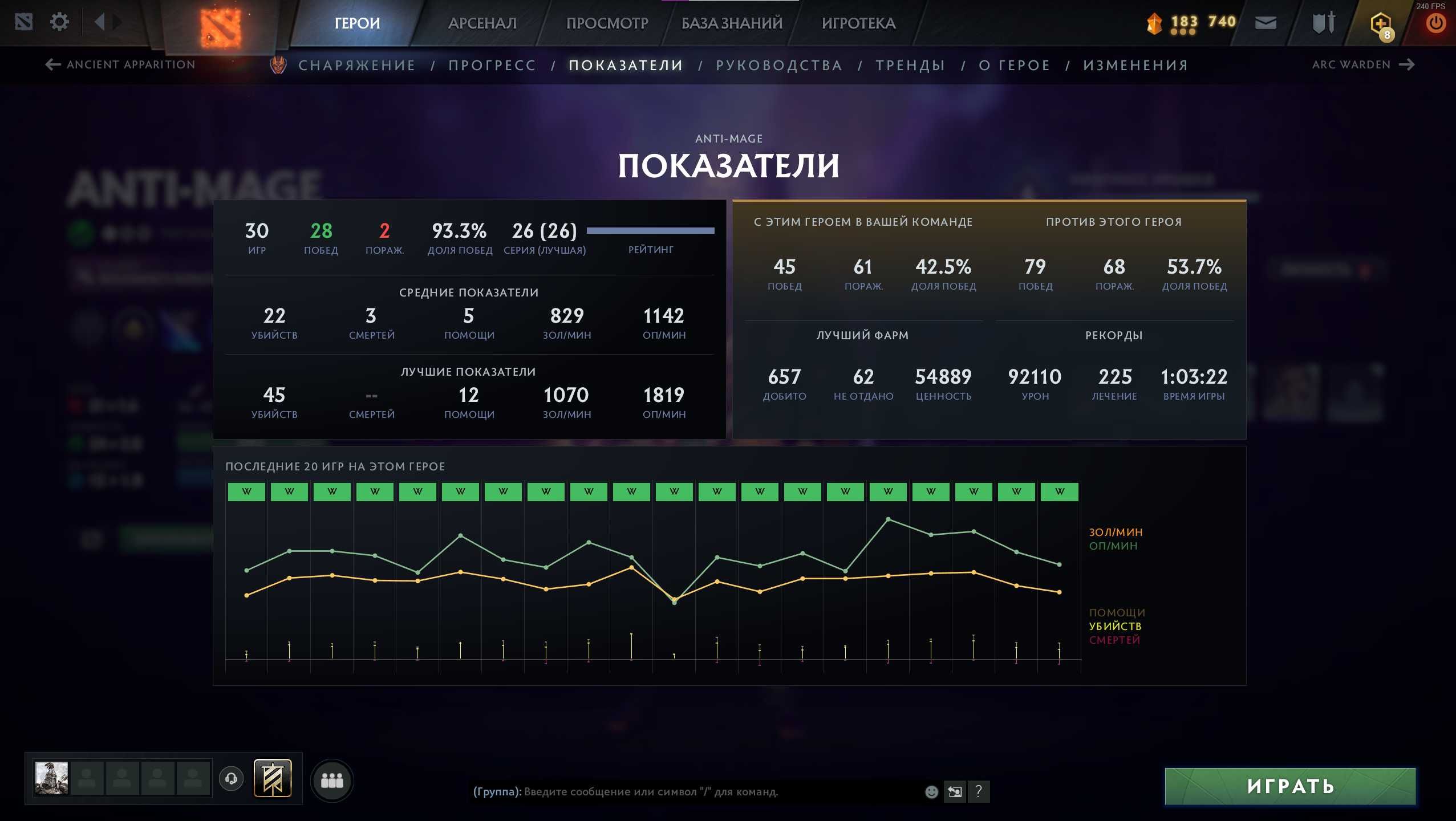 Буст MMR / Boost MMR Аккаунтов DOTA 2 / ДОТА 2