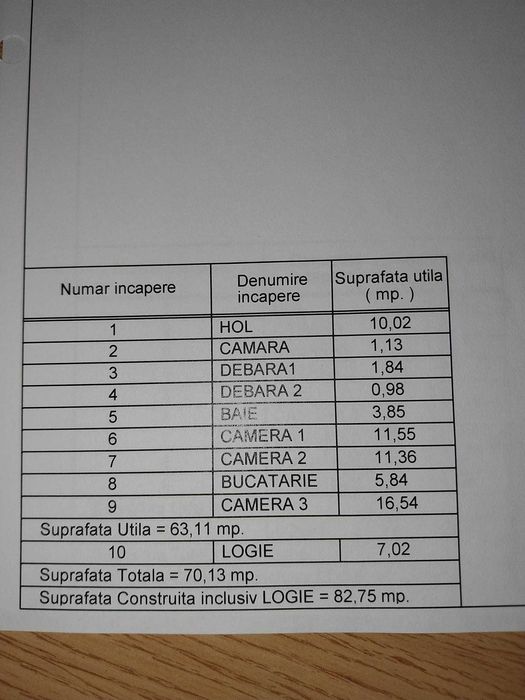 Apartament 3 camere cf 1A