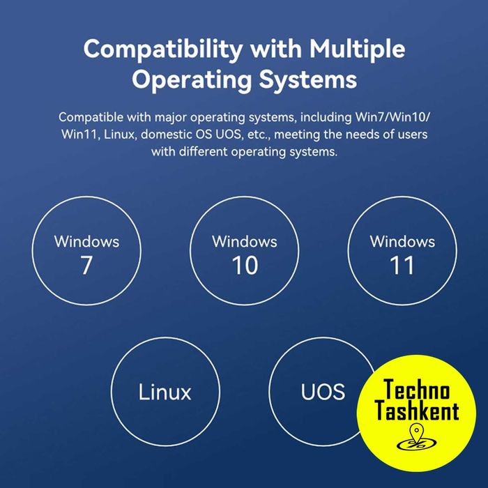 Сетевой адаптер LB-Link BL-WN300AX Wi-Fi 6, usb wi-fi адаптер, 2.4 Ггц