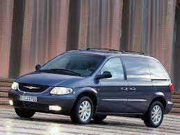 Запчасти Chrysler Voyager. Запчасти Крайслер Вояжер