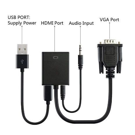 VGA към HDMI преобразувател адаптер с аудио изход