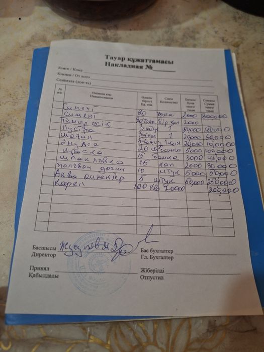 Квартира тапсырам