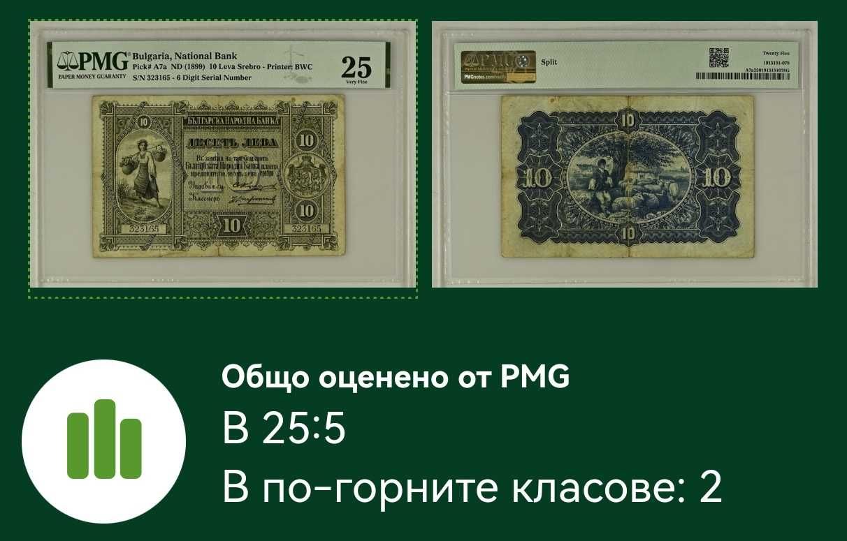 10 лева 1899 година България
