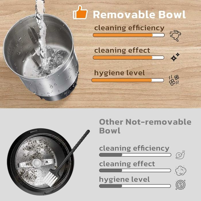 Електрическа кафемелачка KYG неръждаема стомана, 300W, 100 г