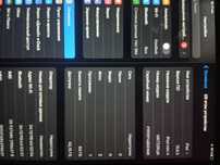 Srochna ipad mini 4 sotiladi