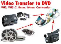 Transfer/ conversie casete video VHS, minidv etc pe stick/dvd/hard