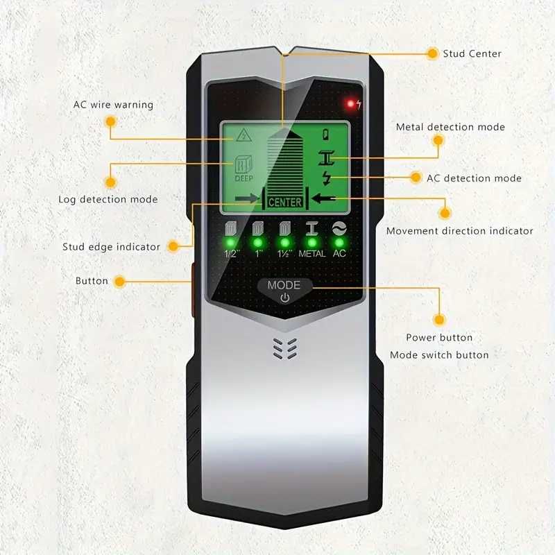 Detector 5-in-1 Scaner de Perete Localizare Cabluri Electrice Metale