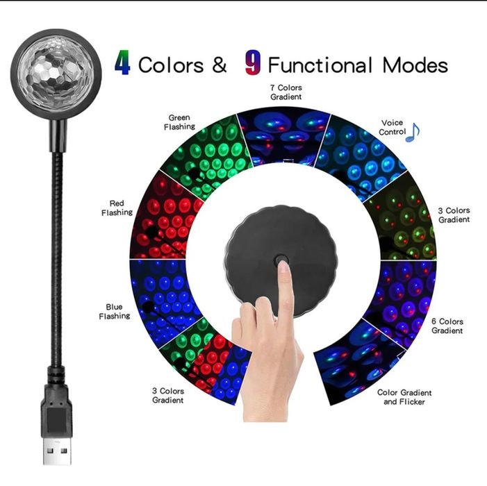 LED прожектор за  автомобил, звездно небе , цветомузика USB , RGB ламп