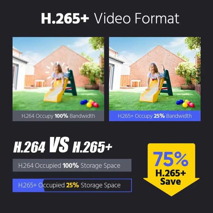 ANNKE 8-канален h.265+ 6MP NVR видео регистратор