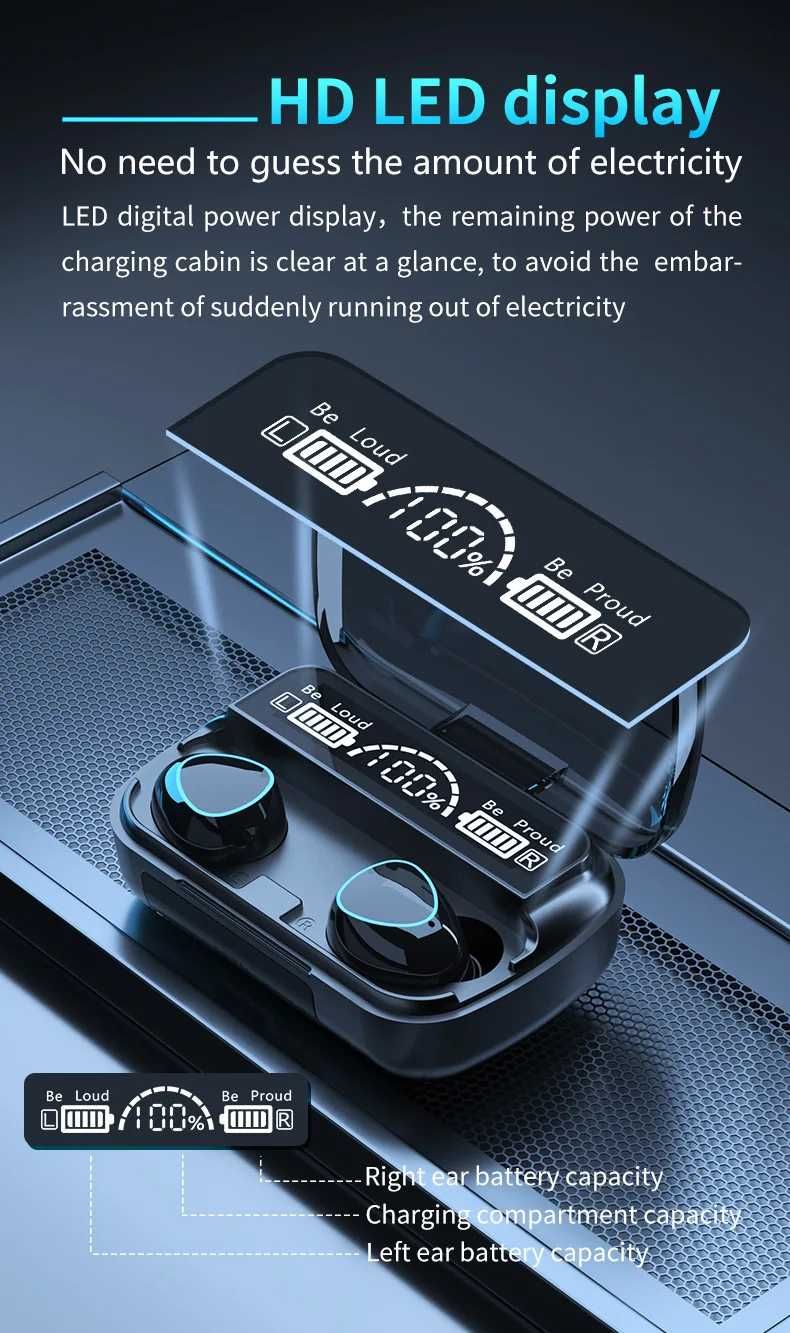 Безжични слушалки M10, TWS, Bluetooth 5.1, кейс 2000mAh батерия