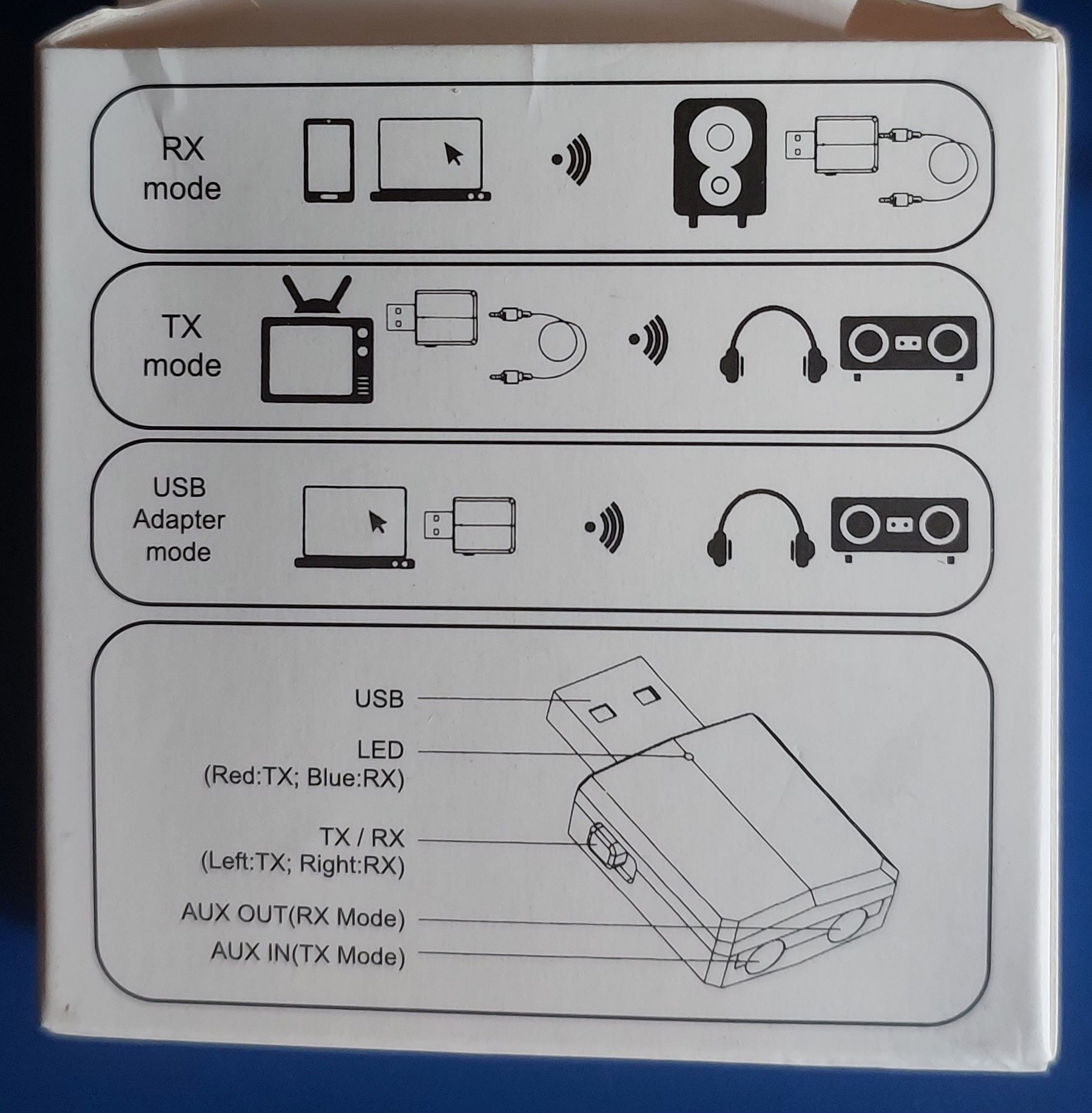 Audio Transceiver