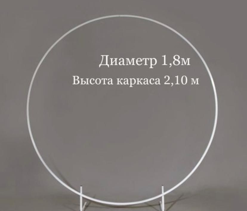 Каркас для баннера