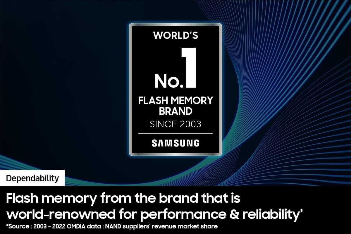 Флешка Samsung Pro Plus 128GB | 256GB | 512GB microSD