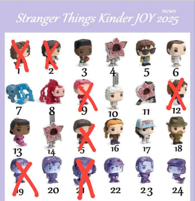 фигурки очень странные дела