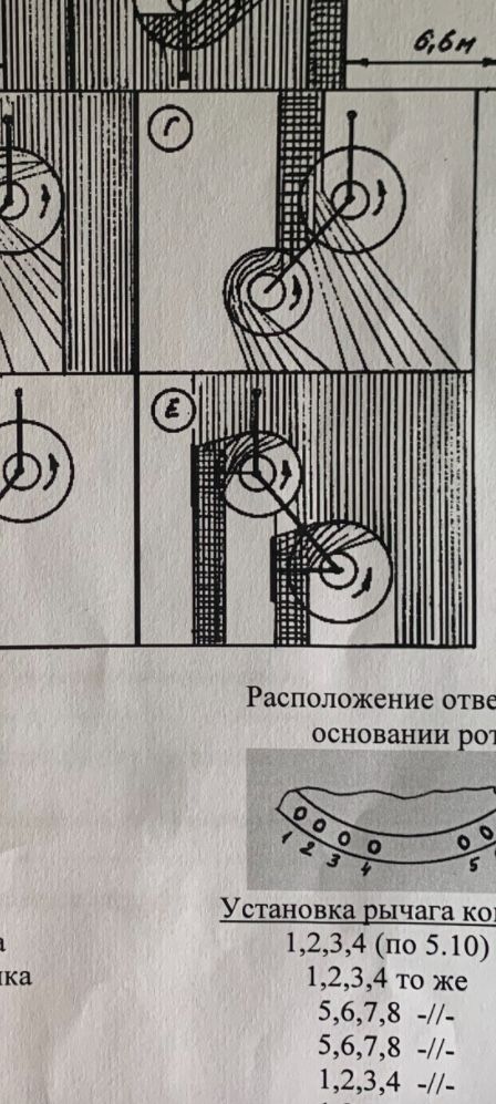 Грабли роторные ГР-700П