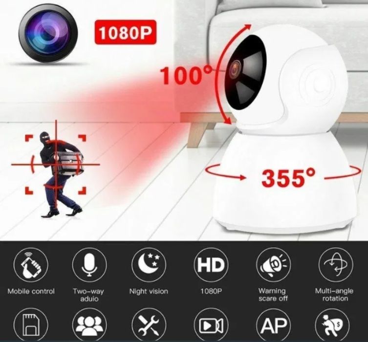 Camera securitate IP 1080p Wi-Fi Night Vision / Baby Camera etc NOU