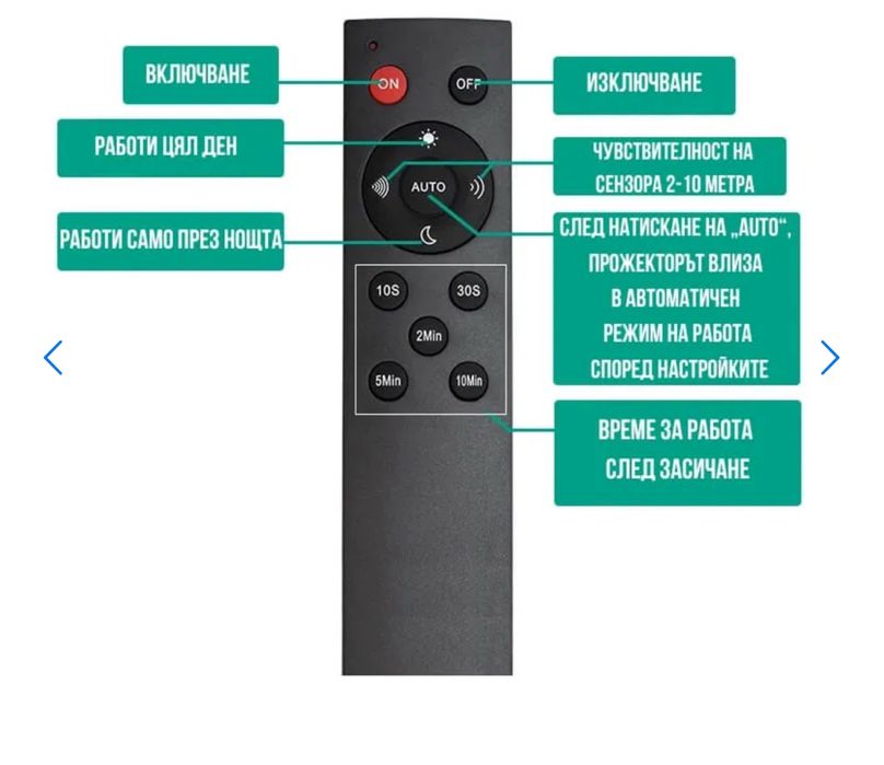 LED прожектор със сензор за движение, 30w / 50w / 100w