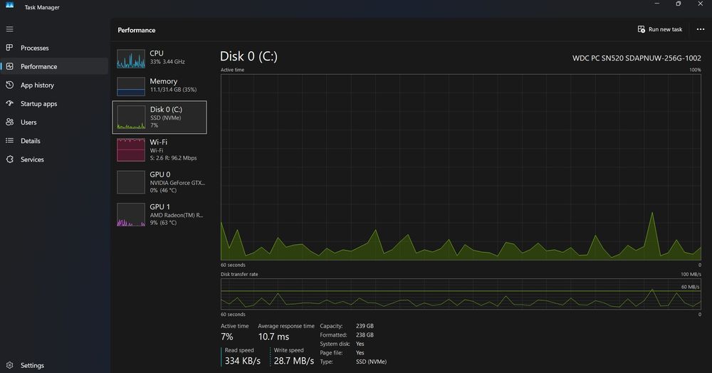 Laptop gaming FX505DU (32gb RAM, Ryzen 7, 120hz)