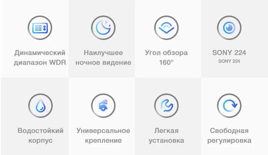TEYES Автомобилна камера за задно виждане