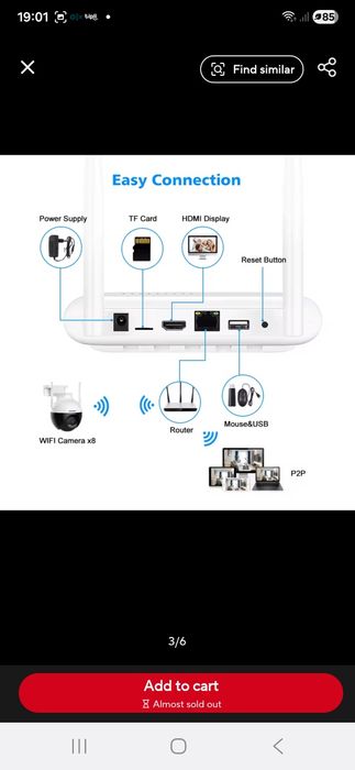 NVR wifi  8 Ch H.265