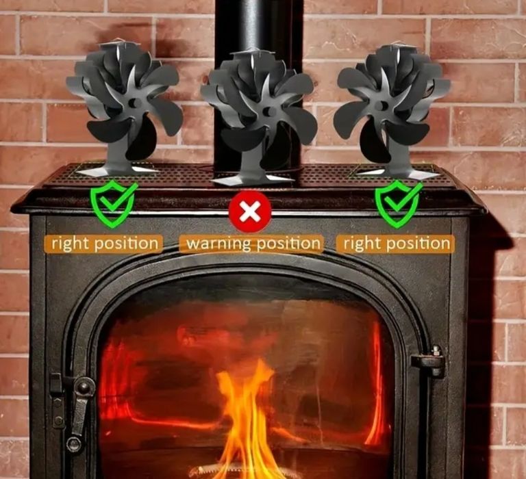 Ventilator soba 6 pale