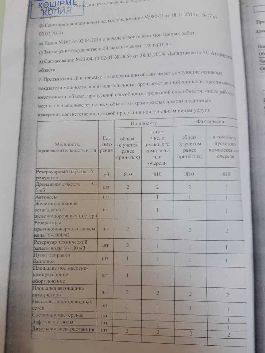 Газонаполнительная станция с землей и оборудованием, доля в ТОО