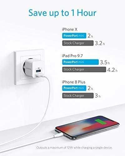 Anker PowerPort Mini, PowerIQ USB-A зарядно за стена