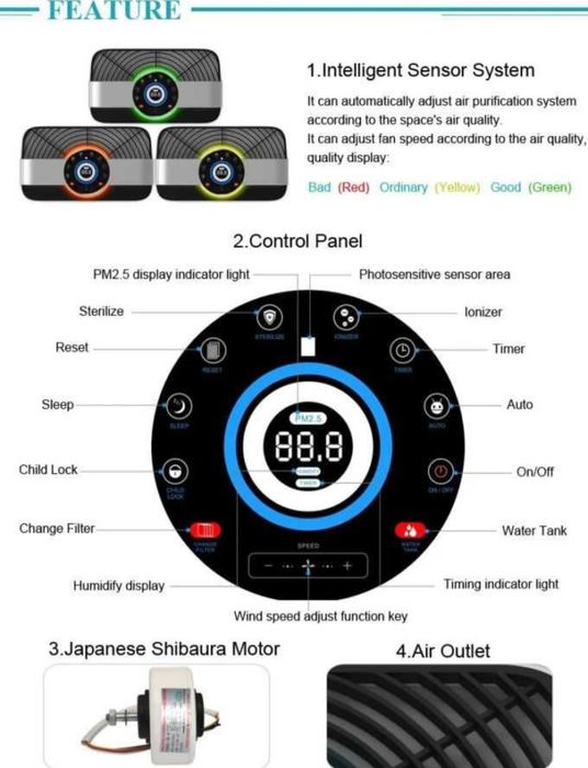 Очистители воздуха и Увлажнители воздуха Welkin
