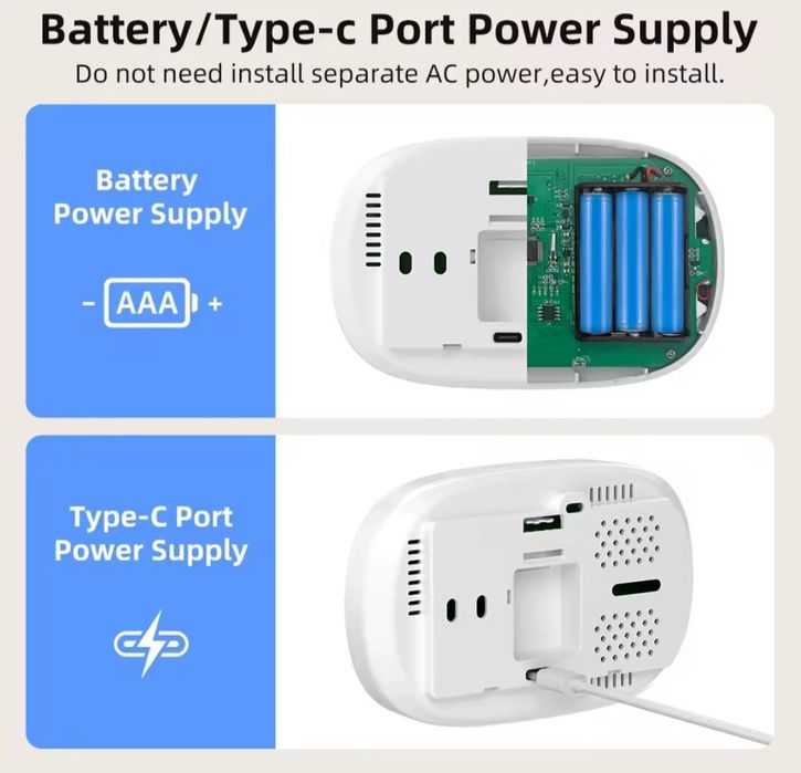 NOU Sigilat Termostat Ambient Centrala cu Fir Wifi Smart Control Vocal