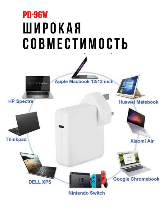 USB-C супер быстрое зарядное устройство для MacBook IPad IPhone, и др