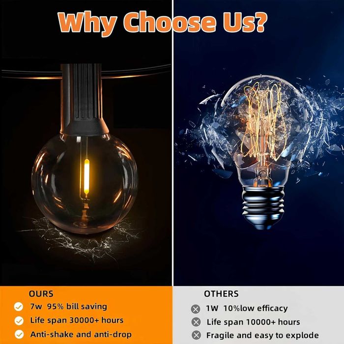 LED гирлянд 30,2 м, декоративен, 50+2 G40 LED крушки, топла светлина