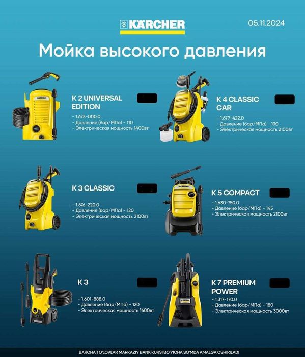 Мини мойка Karcher Мойка высокого давления К 2/3/4/5/6/7