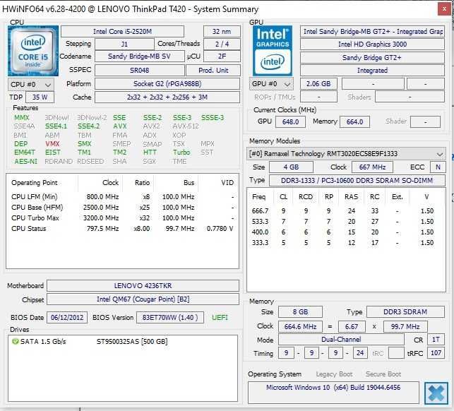 Laptop Lenovo T420 I5 2520m Ram 8G HDD/SSD, 14 inch