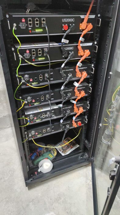 Sistem fotovoltaic