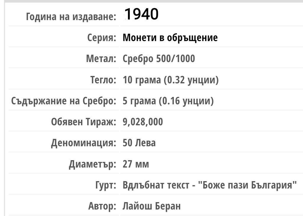 Монета 50лв. 1940г.