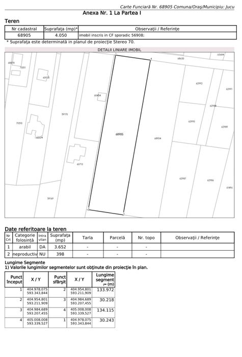 Vand teren in Jucu de Mijloc str Morii in apropiere de Panemar