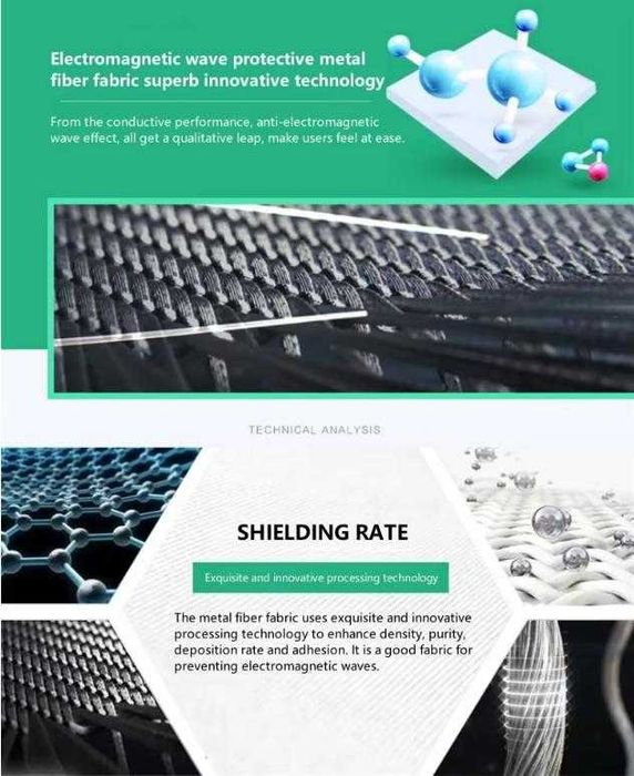 360° Екранирано Защитно Облекло Анти Електромагнитно Излъчване EMR ЕМП