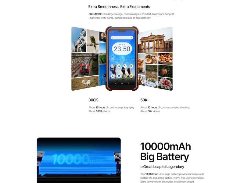 Phonemax M10 6GB/128GB, 48MP, 10000mAh, защита