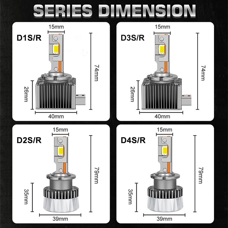 Лед крушки за замяна на ксенон D2S, D1S,D3S, D5S LED крушки d2s  d1s