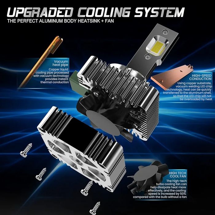 D3S LED крушки за фарове, 70W 10000LM AOLEADM, 6000К