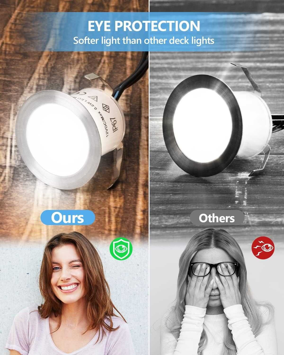 НОВИ! LED лампи  за двор, пътеки, IP67, 32 мм, 16 бр/к-кт